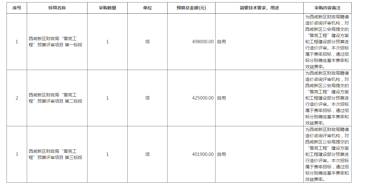 QQ截图20200312161013